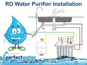 RO Water Purifier Installation in George