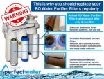 Perfect Water George Why you should replace your RO Water Purifier Filters